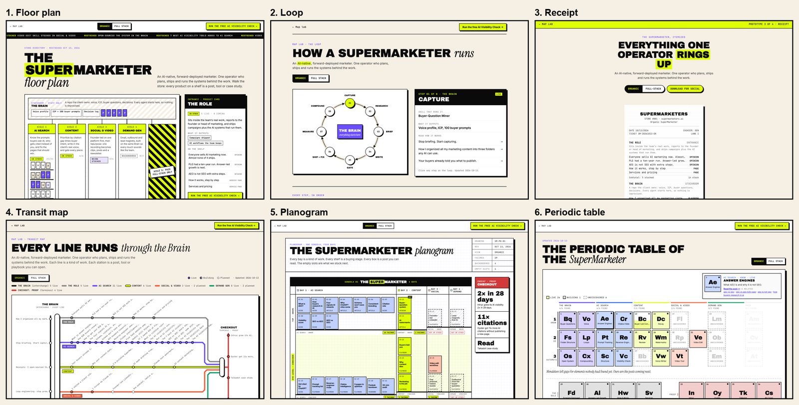 Six rejected interactive prototypes: a supermarket floor plan, a loop, a thermal receipt, a transit map, a planogram and a periodic table