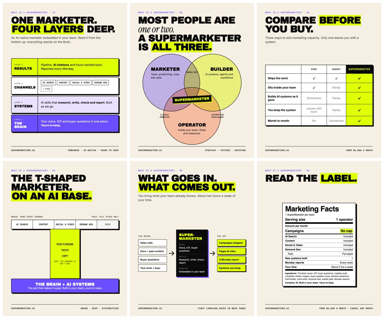 Six concept cards: a stack, a Venn diagram, a comparison table, a T-shape, input and output, and a nutrition label