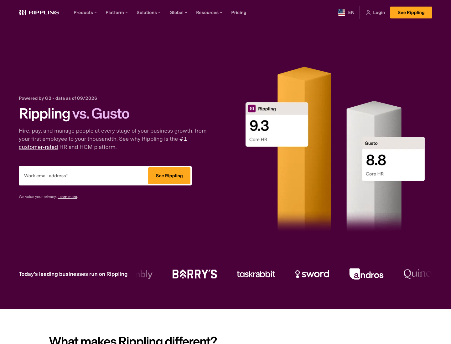 Rippling vs Gusto comparison page showing ratings, positioning, and customer proof.