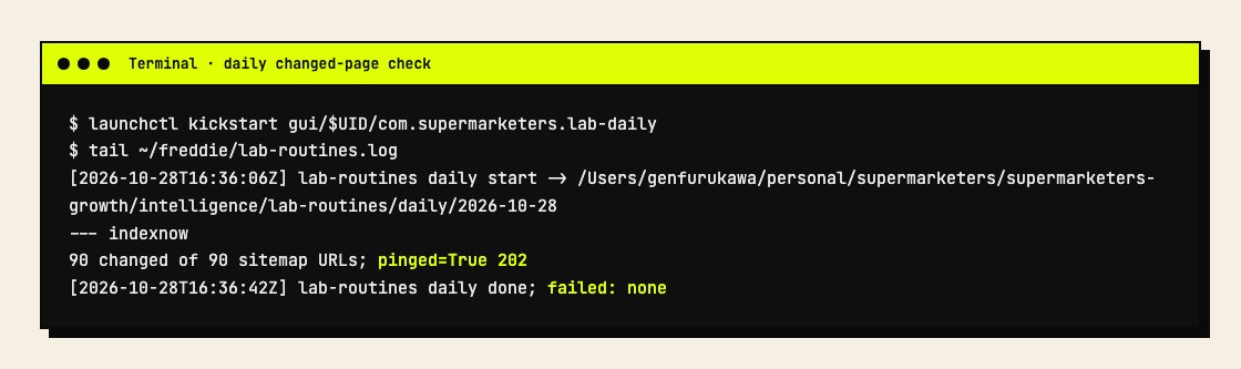 Terminal output from the daily changed-page check