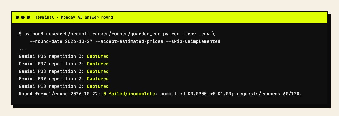 Terminal output from the first AI answer round