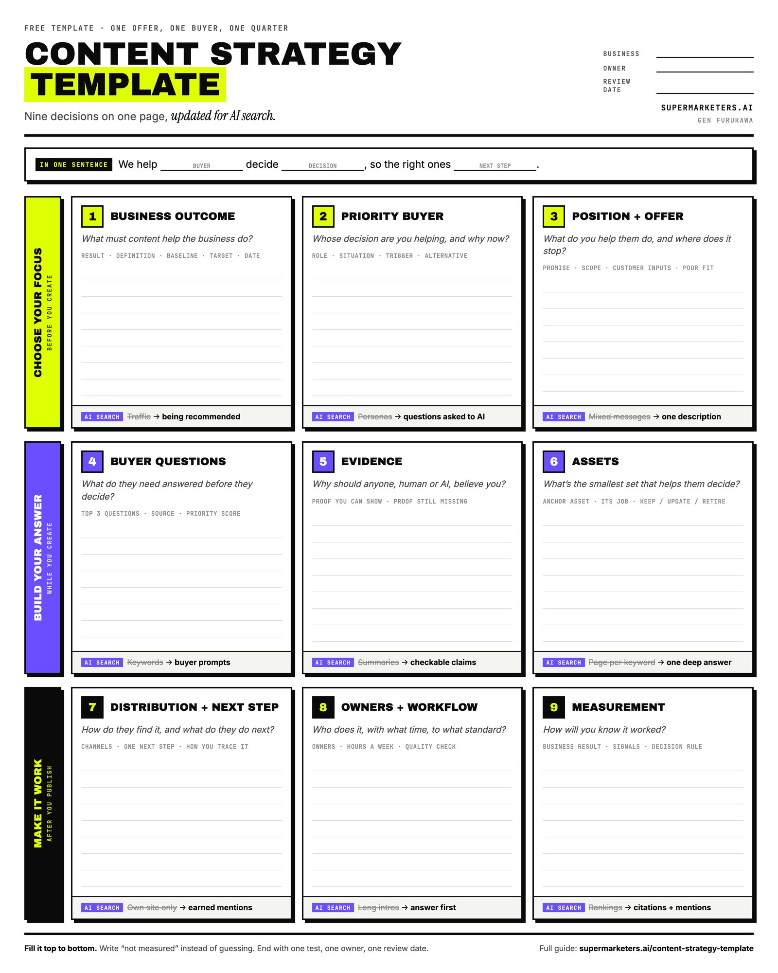 Free one-page content strategy template with nine boxes