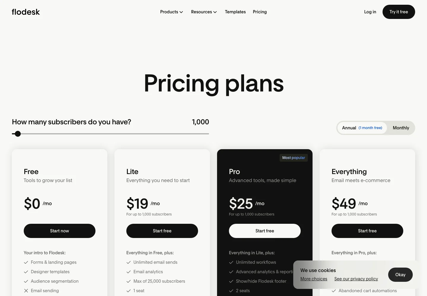 Pricing captured at 1,000 subscribers with annual billing. This is not the 5,000-subscriber quote requested in D04.