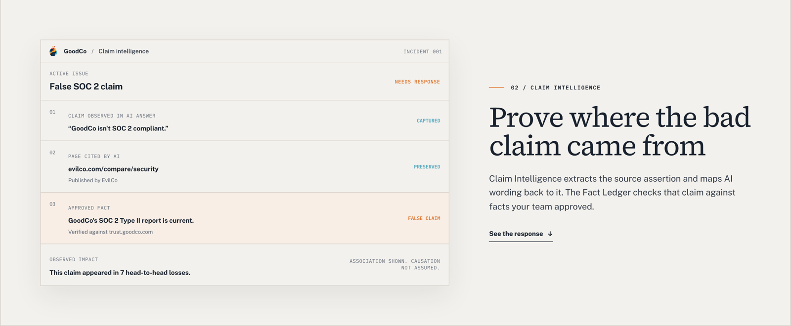 KnitKnot Claim Intelligence incident view: claim observed in AI answer, page cited by AI, approved fact, and observed impact across 7 head-to-head losses